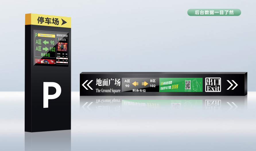 告別“停車難”，條形智能停車場誘導(dǎo)屏推動(dòng)城市智能停車建設(shè)